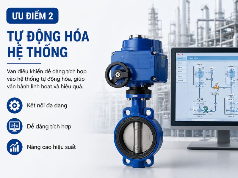Đặc điểm nổi bật van điều khiển (2)