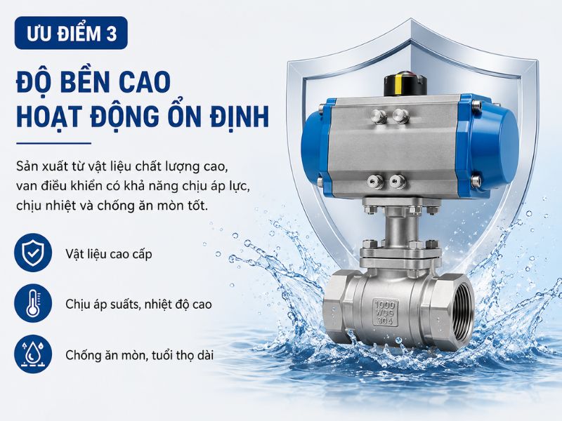 Đặc điểm nổi bật van điều khiển (3)